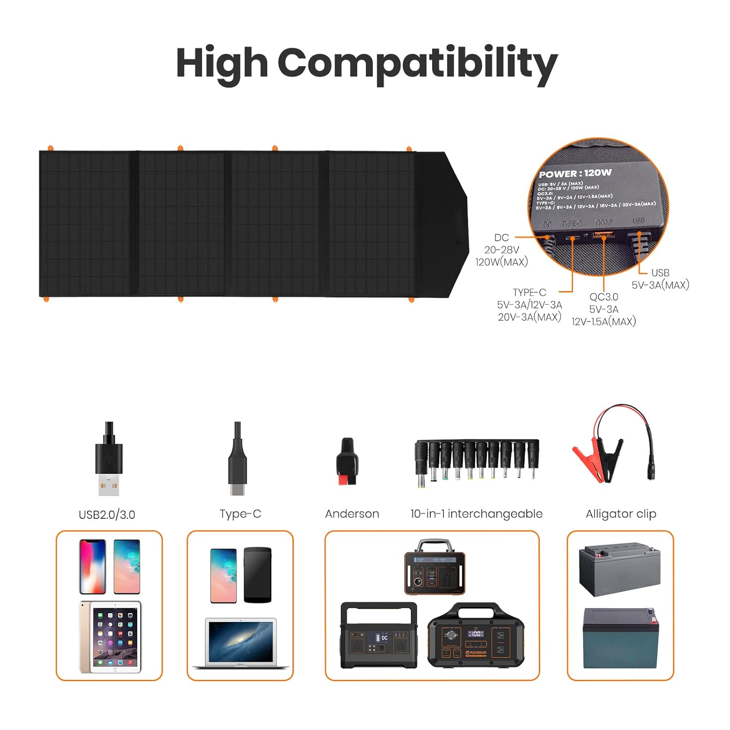 120W: Portables Solar-Kit mit USB/Typ-C - Ideal für Wohnmobile & Outdoor & Powersation - RadeMotion OnlineshopSolarenergie-Zubehör